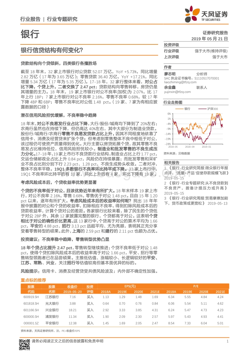 银行信贷结构有何变化？.pdf_第1页