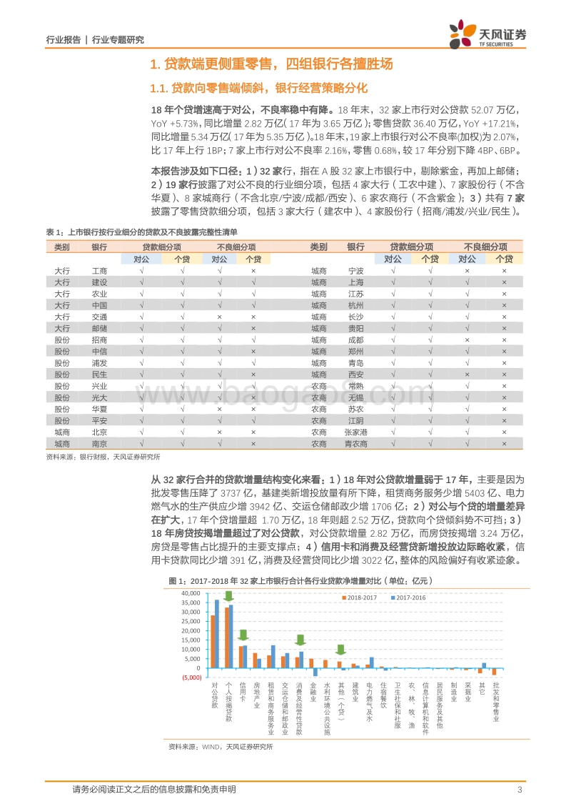 银行信贷结构有何变化？.pdf_第3页