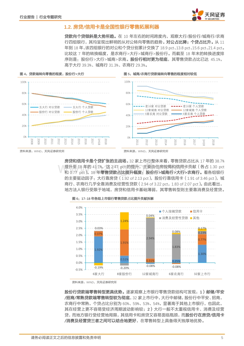 银行信贷结构有何变化？.pdf_第5页