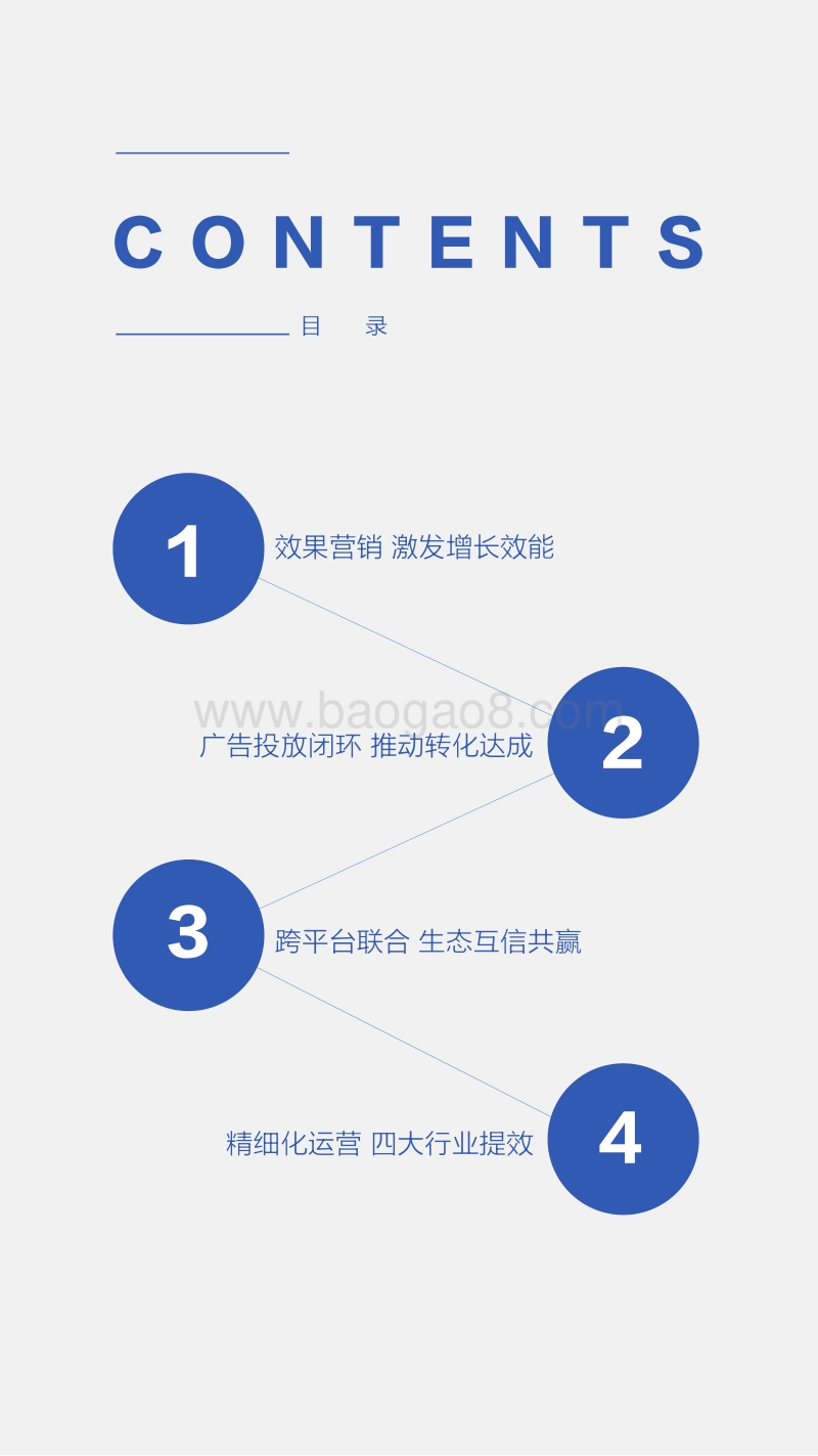 2019巨量引擎效果营销白皮书.pdf_第2页