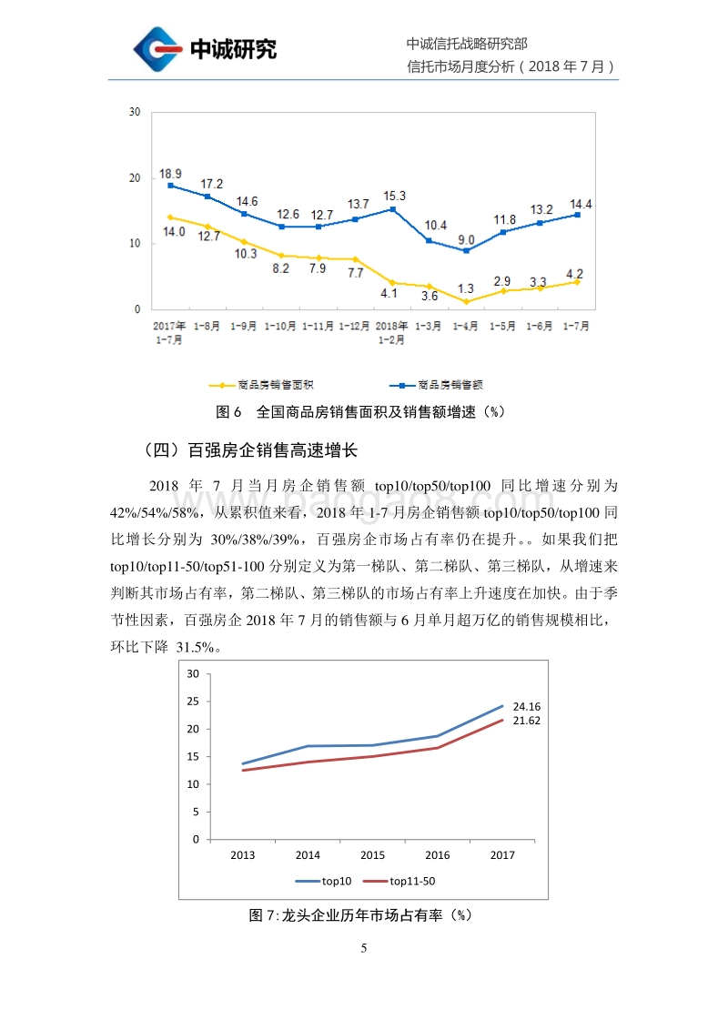 2018年7月信托市场月度分析报告.pdf_第5页