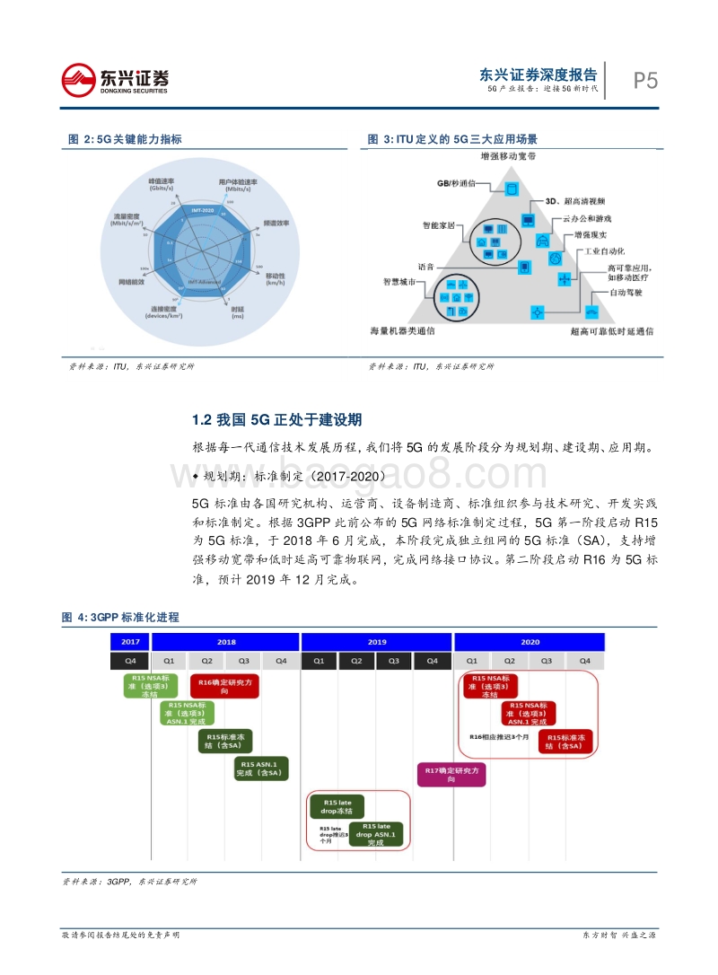 5G产业报告：迎接5G新时代.pdf_第5页