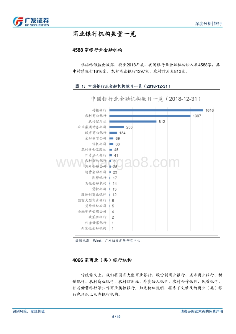 银行行业流动性系列报告之七：商业银行债券余额、评级及投资者结构.pdf_第5页