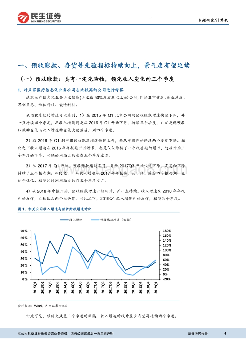 医疗信息化专题报告之三：从先验指标、海外龙头看医疗IT景气度延续.pdf_第4页