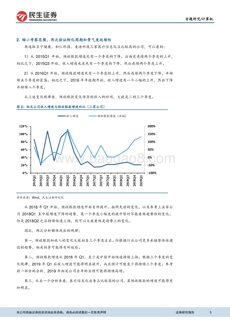 医疗信息化专题报告之三：从先验指标、海外龙头看医疗IT景气度延续.pdf_第5页