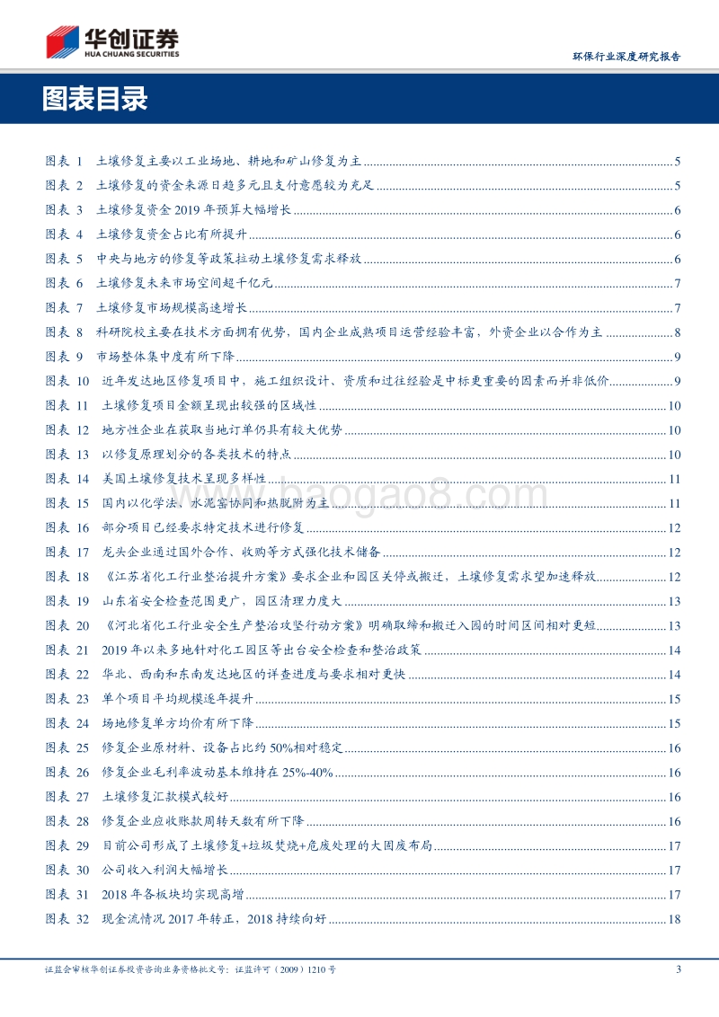 东风莺燕啄春泥——土壤修复专题报告：行业重点发展要素与前景展望.pdf_第3页