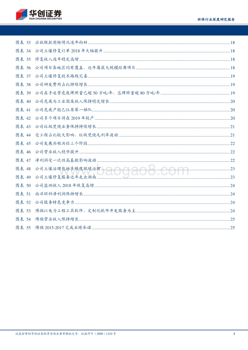 东风莺燕啄春泥——土壤修复专题报告：行业重点发展要素与前景展望.pdf_第4页