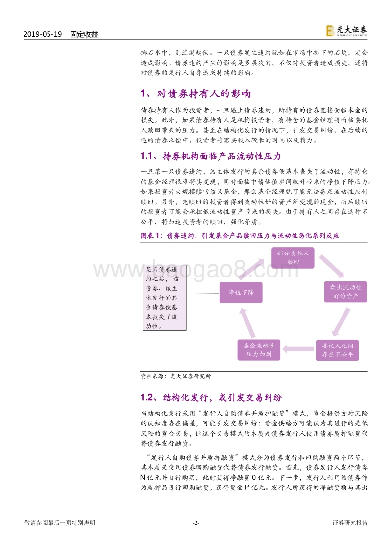 债券违约专题研究之六：债券违约影响几何？.pdf_第2页