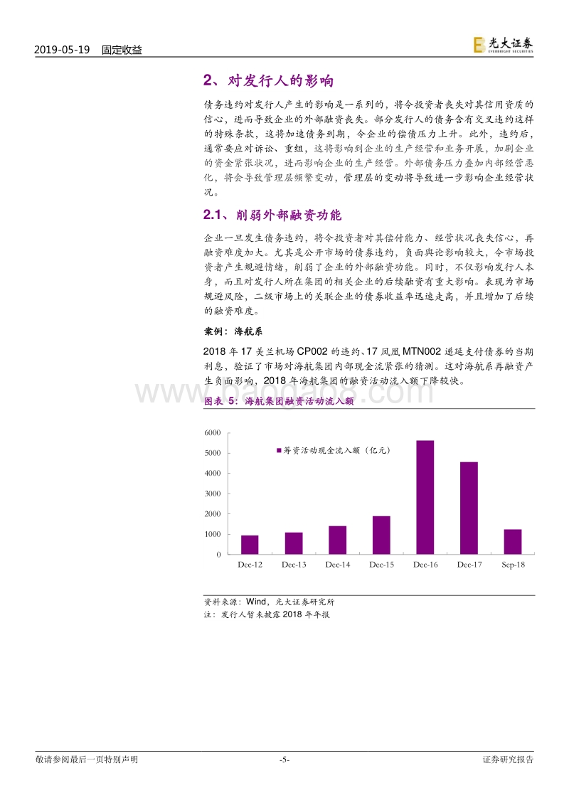 债券违约专题研究之六：债券违约影响几何？.pdf_第5页