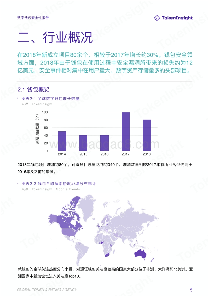 数字钱包行业安全性报告.pdf_第5页
