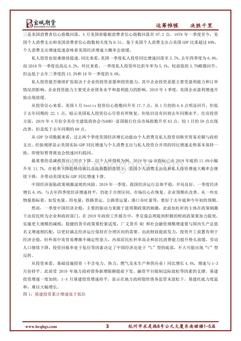中美加征关税对期货各品种的影响.pdf_第3页