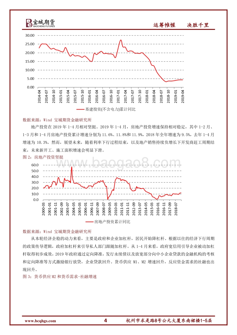 中美加征关税对期货各品种的影响.pdf_第4页