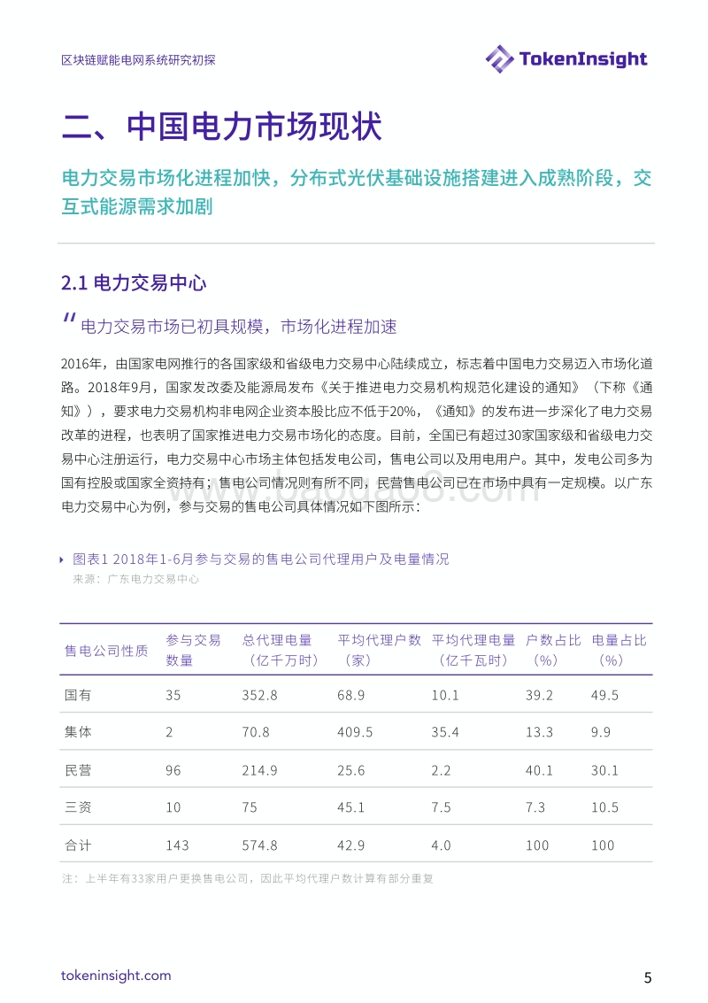 区块链赋能电网系统研究初探.pdf_第5页
