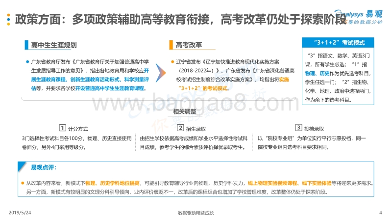 2019年4月中国互联网教育市场数字化升级月度分析.pdf_第4页