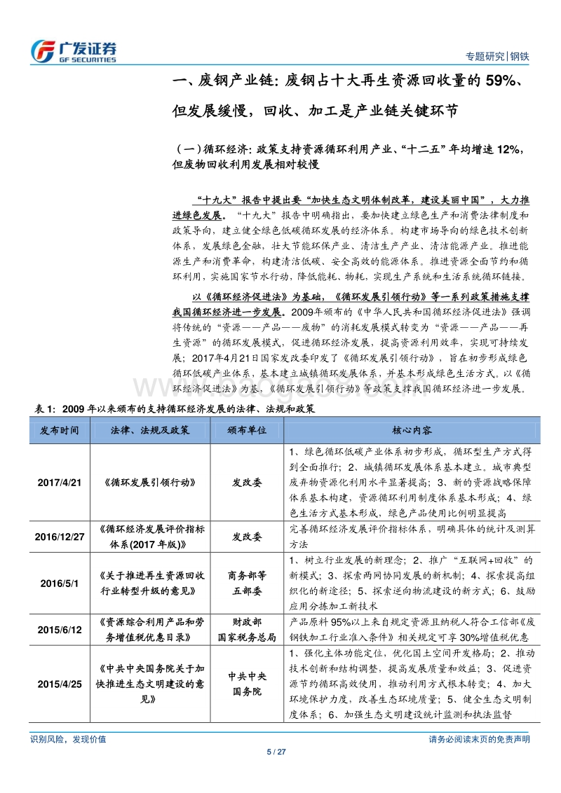 废钢产业链专题之一：电炉钢加速发展提升废钢需求，废钢回收龙头、废钢加工设备企业迎发展良机.pdf_第5页
