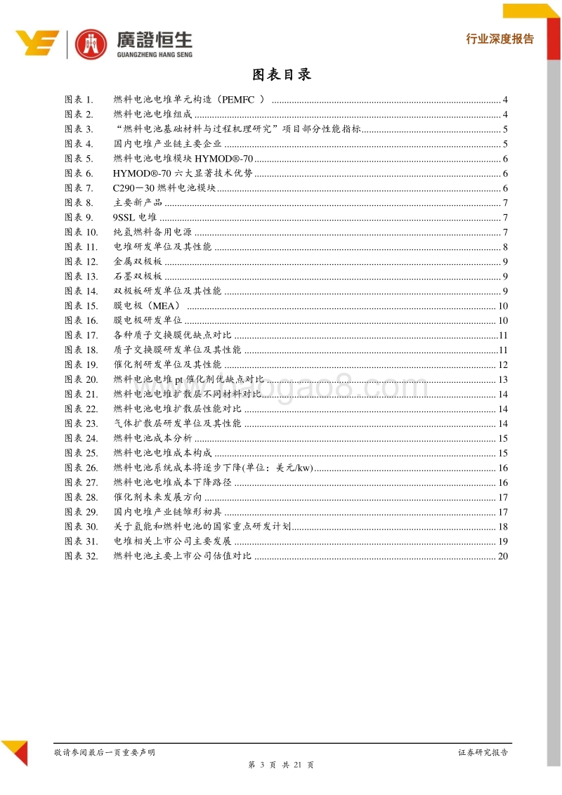 燃料电池系列深度报告之二：燃料电池之芯，市场空间广阔.pdf_第3页