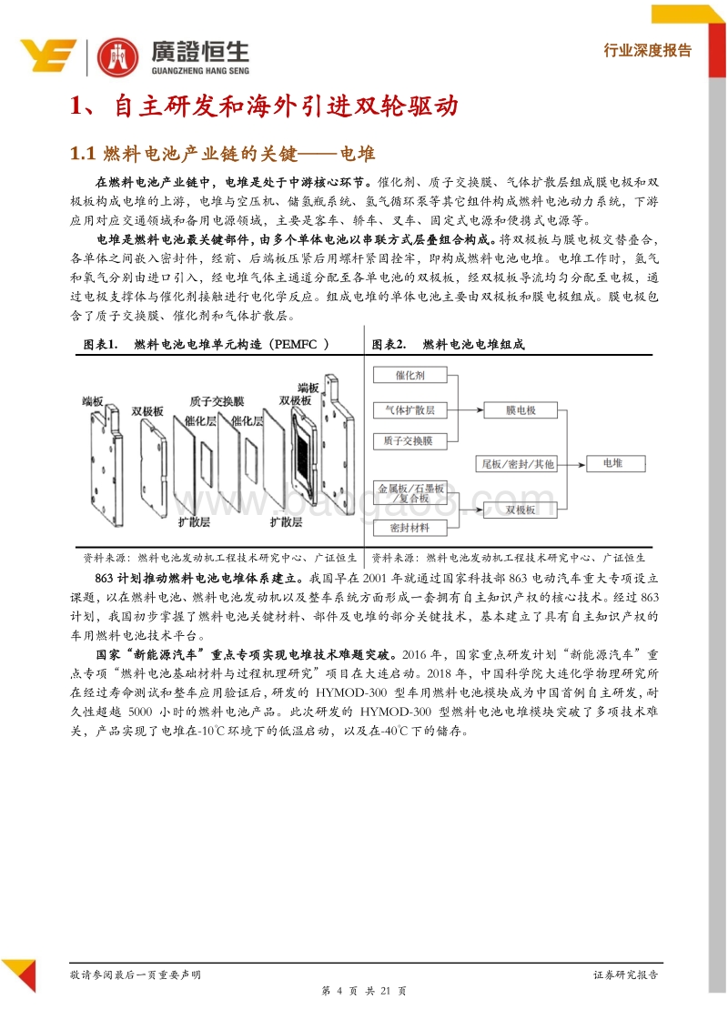 燃料电池系列深度报告之二：燃料电池之芯，市场空间广阔.pdf_第4页