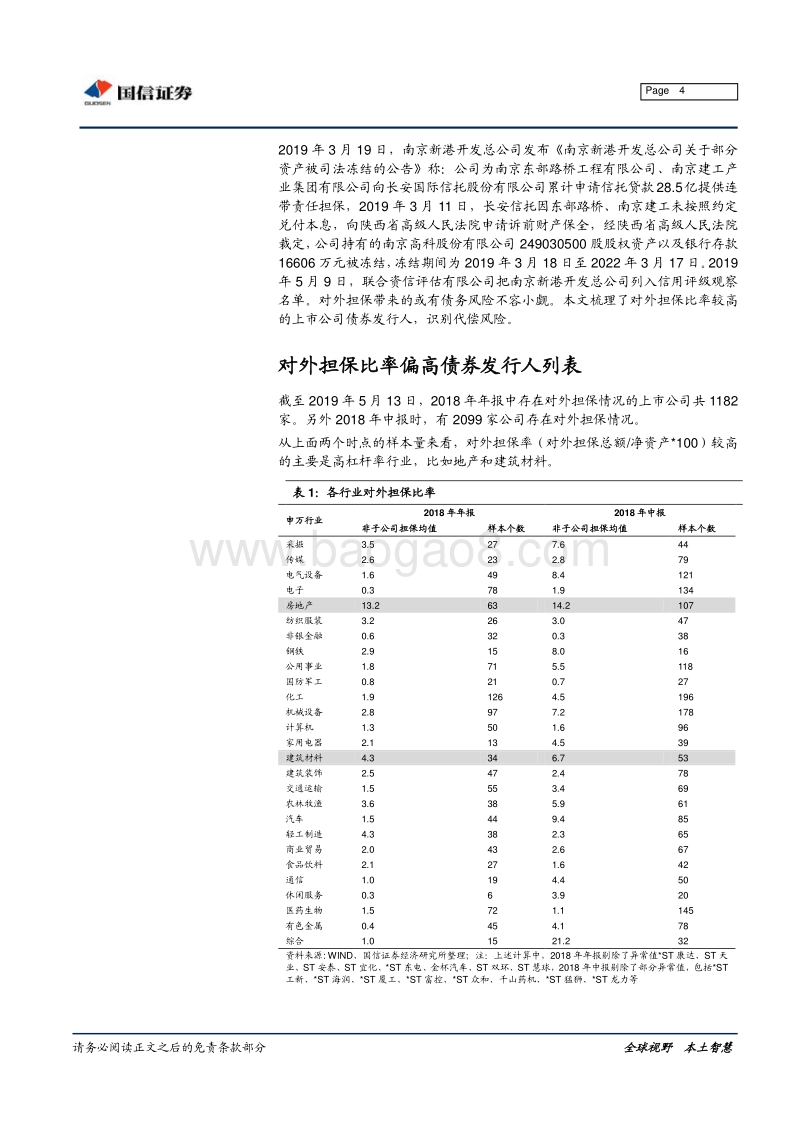 哪些企业对外担保比率偏高？.pdf_第4页