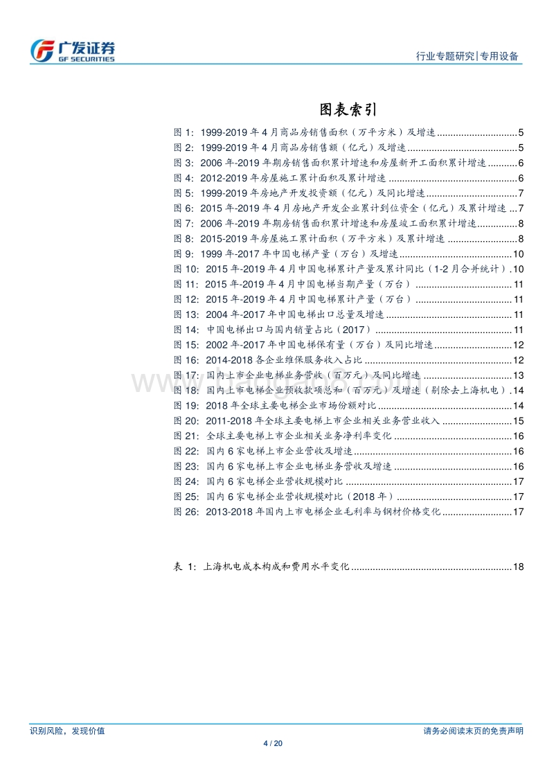 电梯行业专题研究：地产竣工增速回升，电梯市场需求向好.pdf_第4页