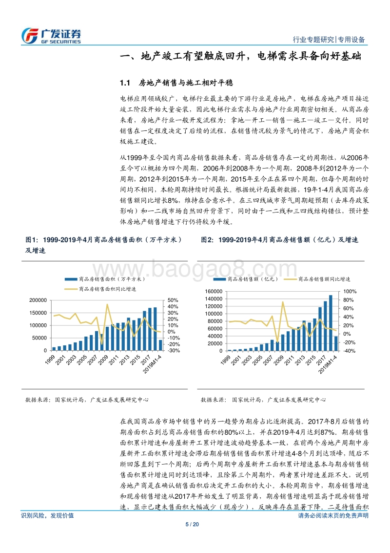 电梯行业专题研究：地产竣工增速回升，电梯市场需求向好.pdf_第5页