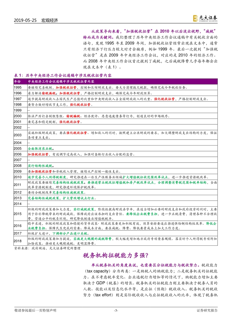 财政系列报告之七：减税降费：企业获得感有多强？.pdf_第3页