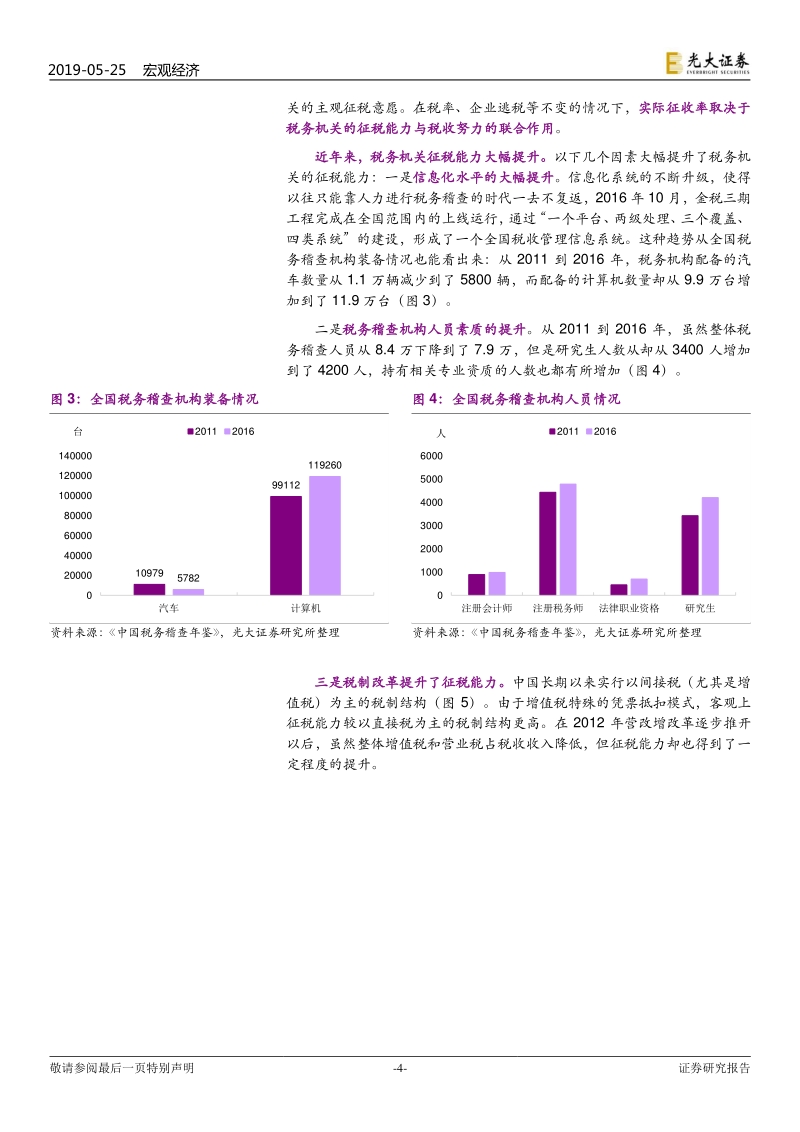 财政系列报告之七：减税降费：企业获得感有多强？.pdf_第4页