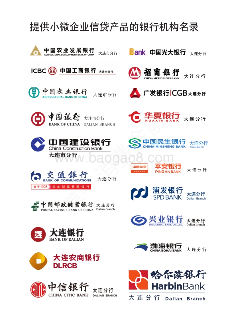 40家银行信贷产品.pdf_第5页