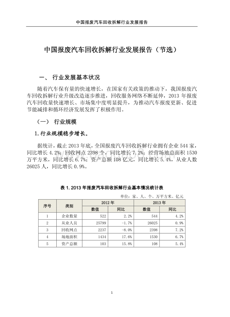 中国报废汽车回收拆解行业发展报告（节选）.pdf_第1页