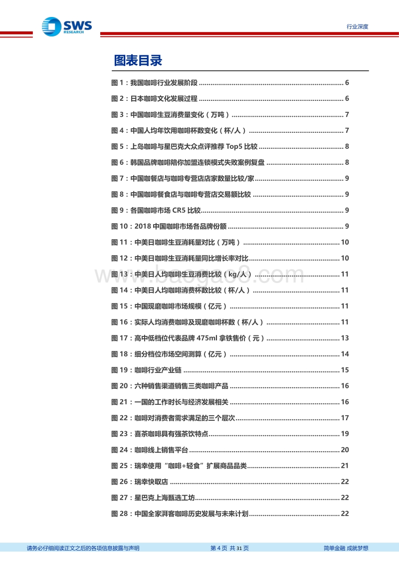 中国咖啡行业深度报告：工薪阶层需求推动杯量长期增长，现磨市场引入竞争活力.pdf_第4页