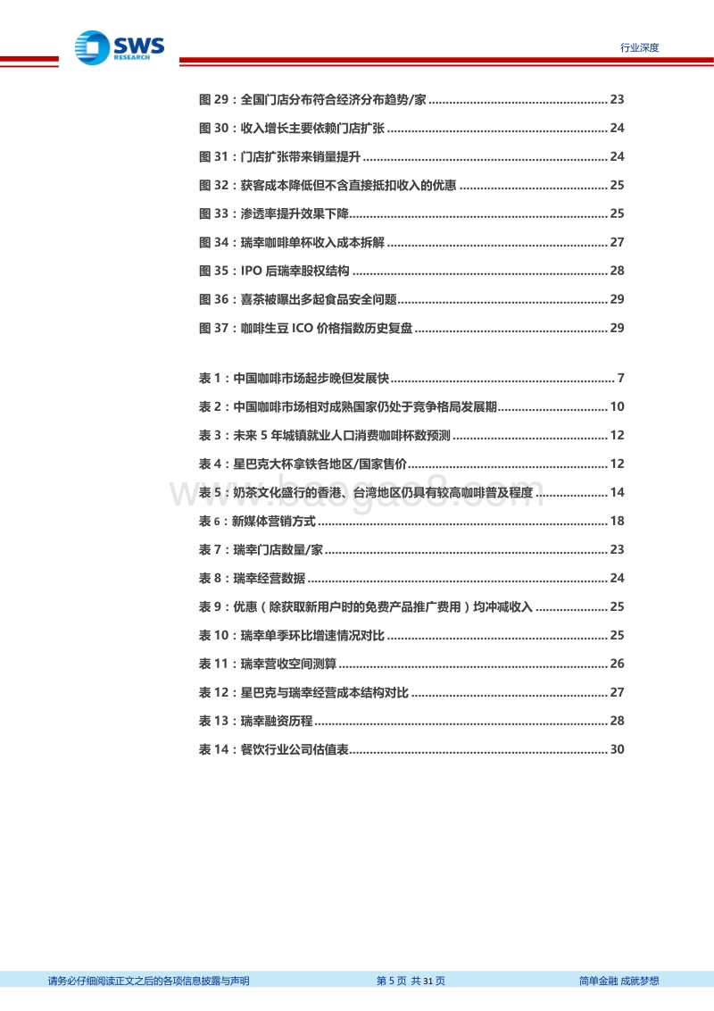 中国咖啡行业深度报告：工薪阶层需求推动杯量长期增长，现磨市场引入竞争活力.pdf_第5页