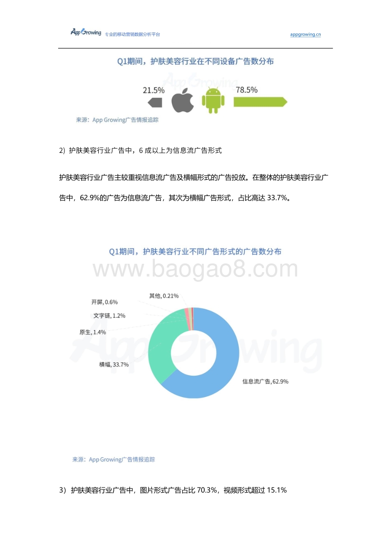 2019年Q1护肤美容行业移动广告投放分析.pdf_第2页