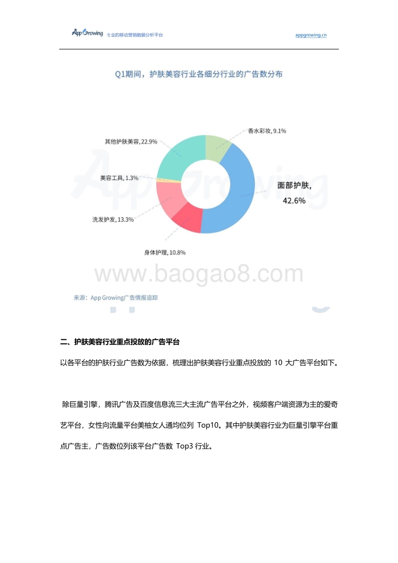 2019年Q1护肤美容行业移动广告投放分析.pdf_第4页