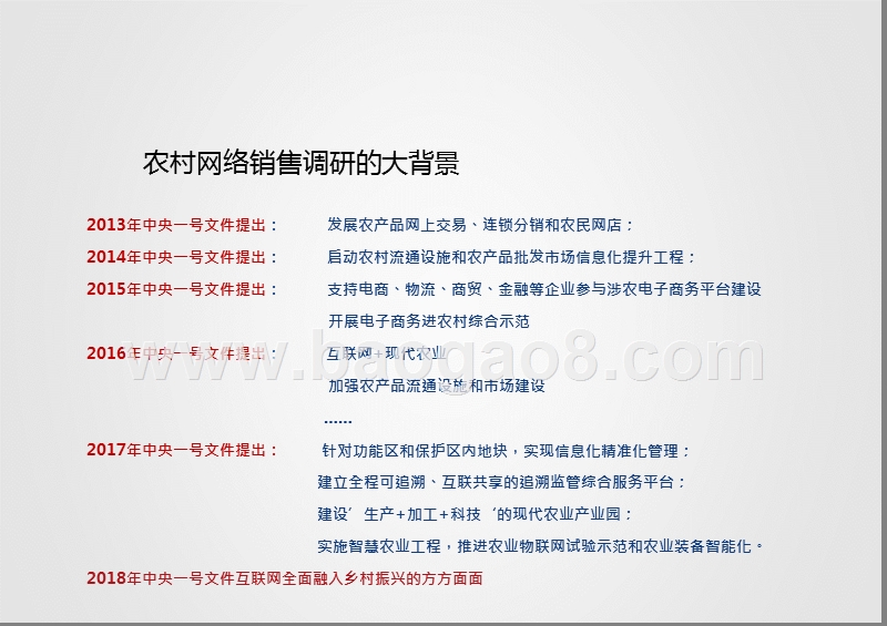 “小步快跑”促进农村产品网络销售分析报告.pptx_第3页
