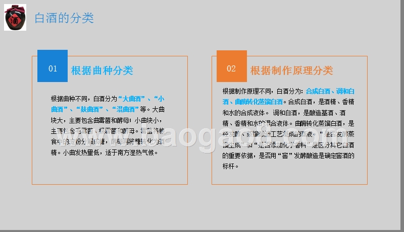 2019年白酒行业发展分析报告.pptx_第4页