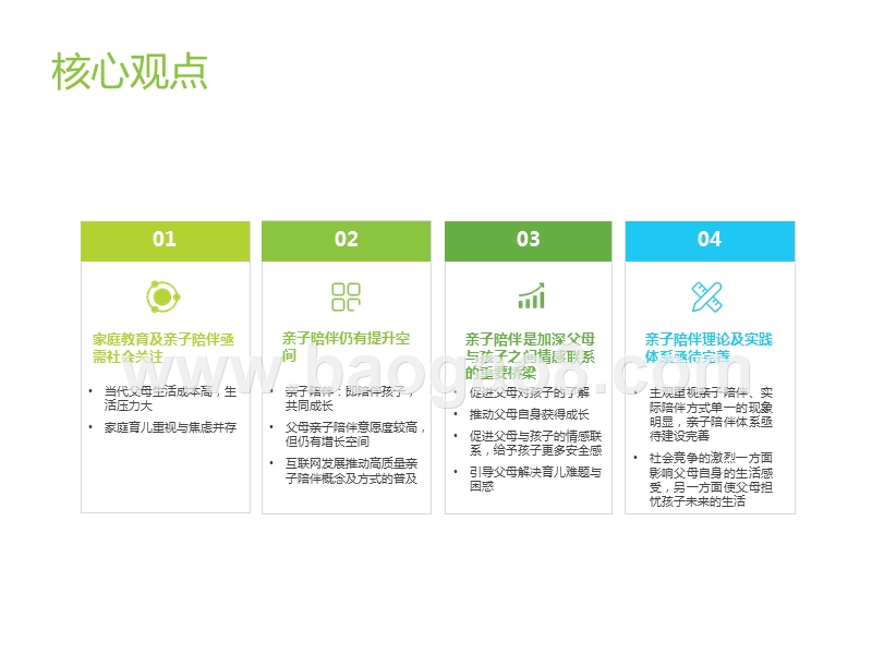 2019中国亲子陪伴质量研究报告.pptx_第3页