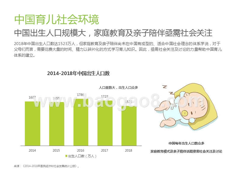 2019中国亲子陪伴质量研究报告.pptx_第5页
