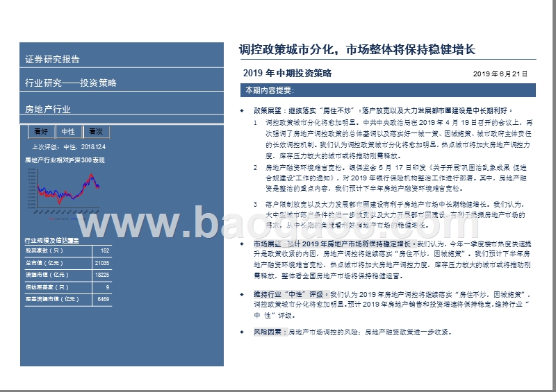 房地产行业2019年投资前景研究报告.pptx_第3页