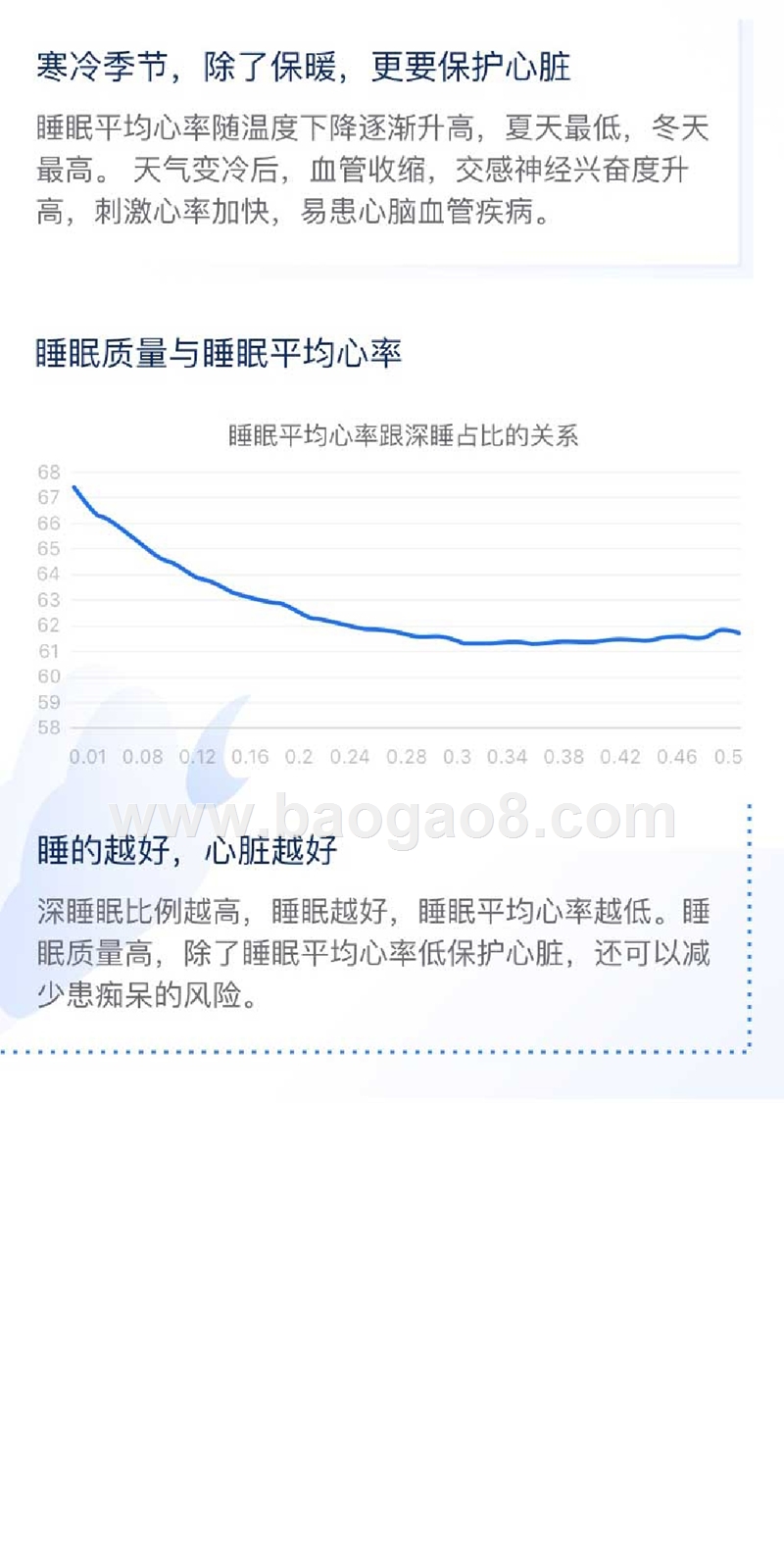 心脏健康研究报告.pptx_第5页