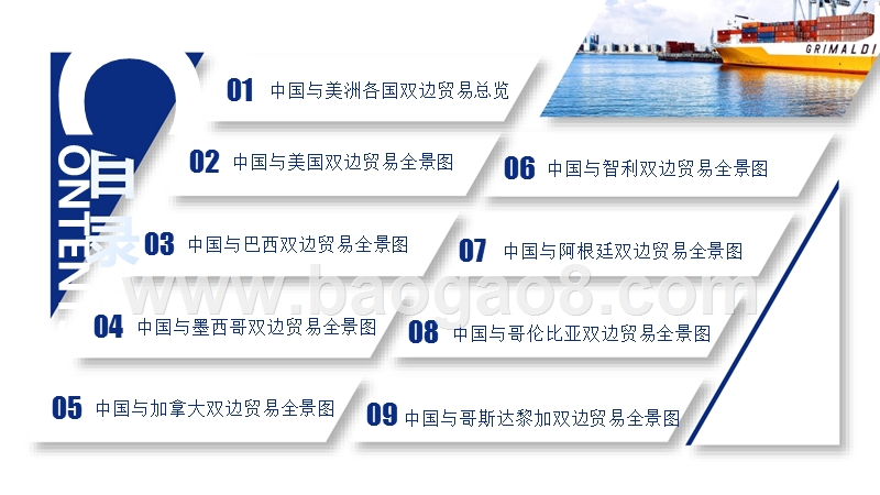 2019中国与美洲主要国家双边贸易研究报告.pptx_第2页