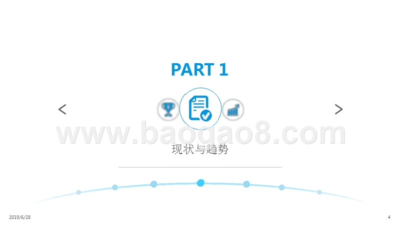 2019在线婚恋交友行业研究报告.pptx_第3页