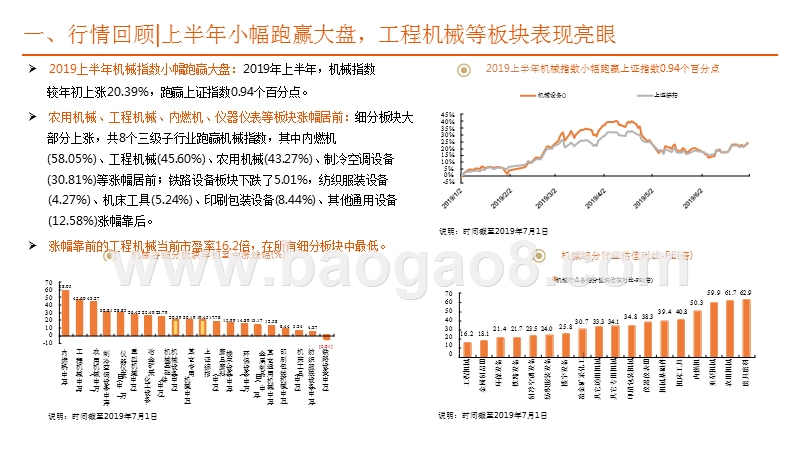机械行业2019年投资前景研究报告.pptx_第4页