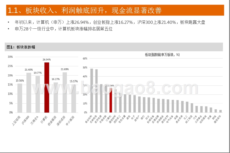 2019计算机行业安全可控、云和产业互联网投资前景研究报告.pptx_第5页