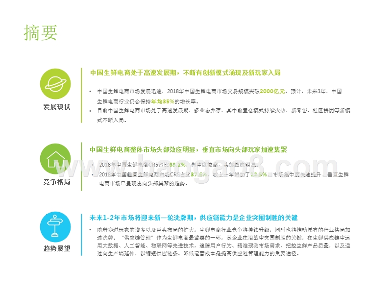 2019年中国生鲜电商行业研究报告.pptx_第2页