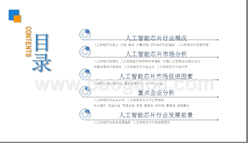 2019AI芯片产业发展分析报告.pptx_第2页