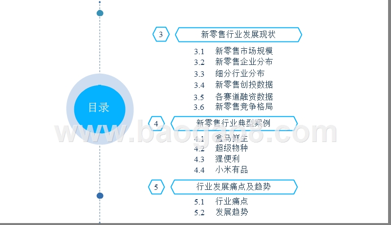 2019新零售行业发展分析报告.pptx_第3页