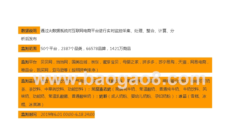 2019年电商618数据分析报告.pptx_第2页