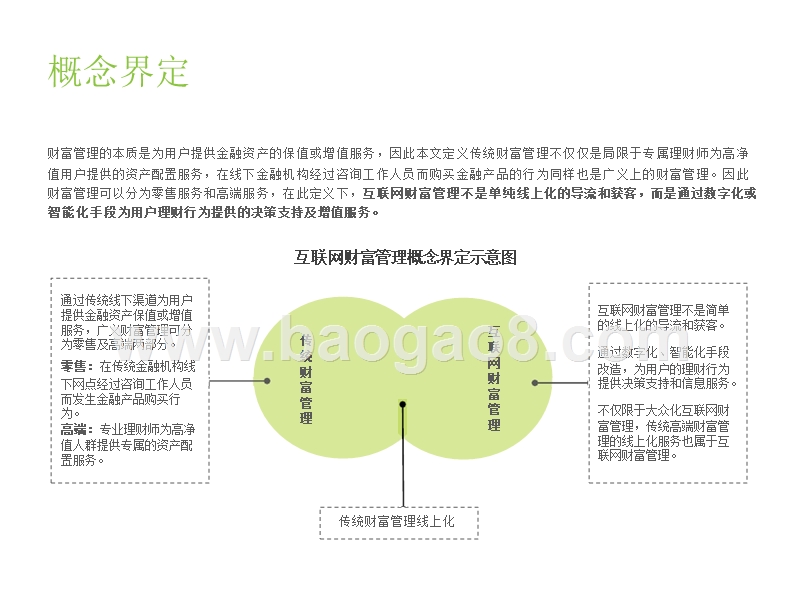 2019中国互联网财富管理行业研究报告.pptx_第2页