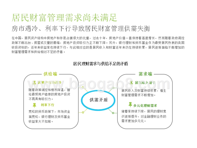 2019中国互联网财富管理行业研究报告.pptx_第5页