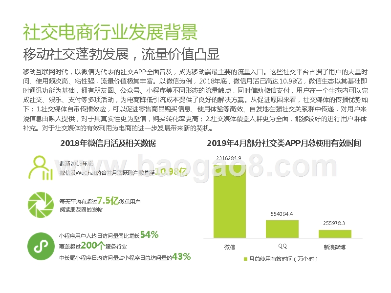 2019中国社交电商行业研究.pptx_第5页