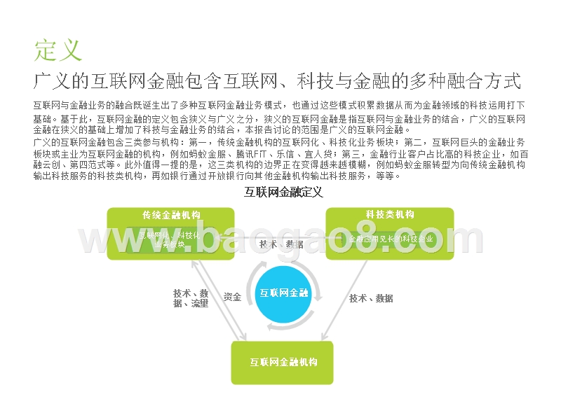 2019中国互联网金融行业监测报告.pptx_第2页